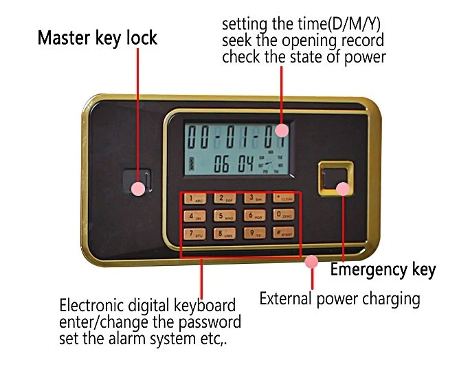 JK-D55 Antincendio