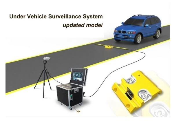 Scanner per auto King Guard