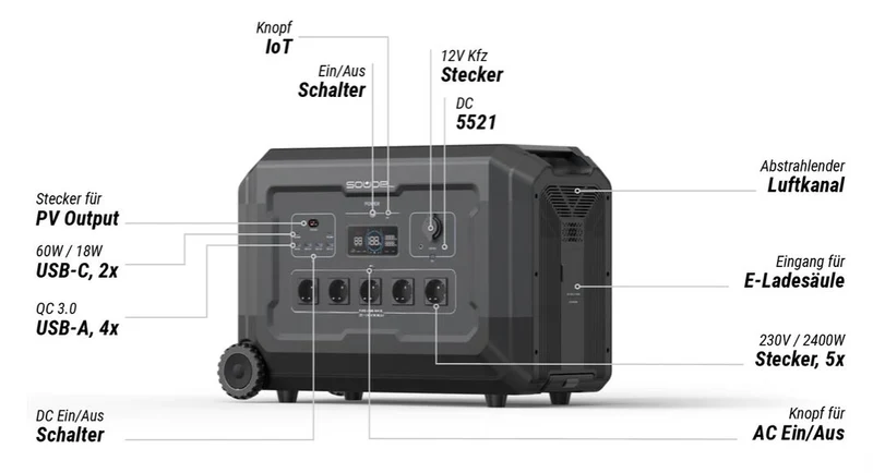 Zero Hero Power Station S5000 - 5040 Wh