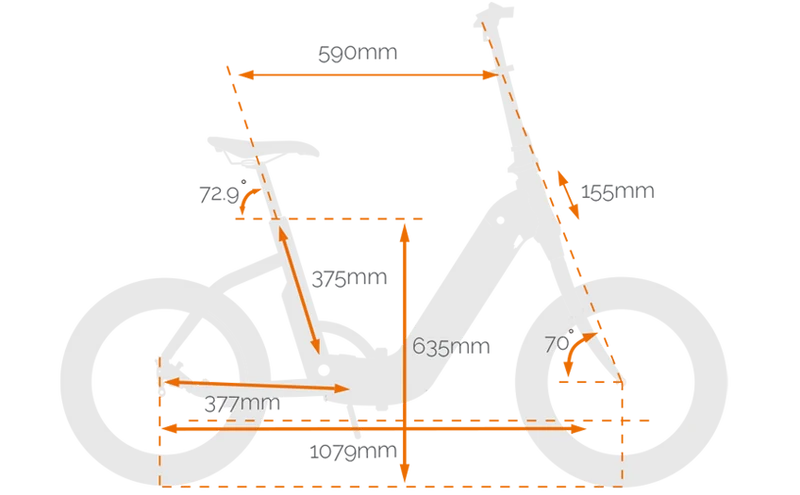 Smartmotion E20 Step thru | E-Bike