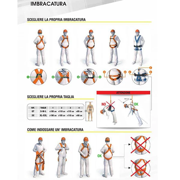 KIT DA MANTENIMENTO SUL LAVORO ELARA 150 - 10mt
