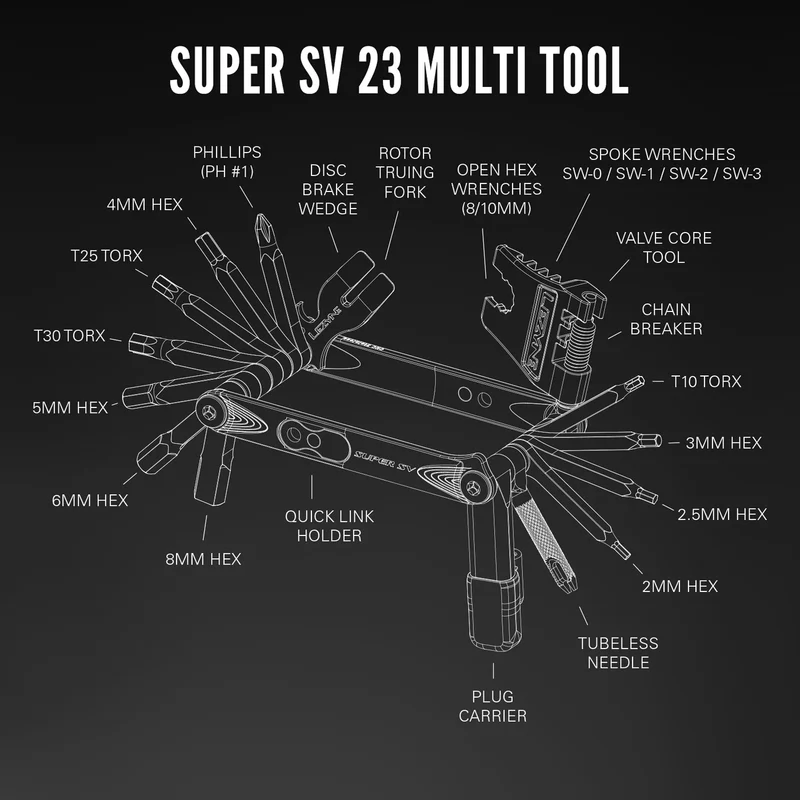 Multitool Lezyne Super SV - Grigio