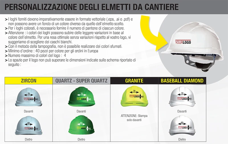ZIRCON - Elmetto da cantiere