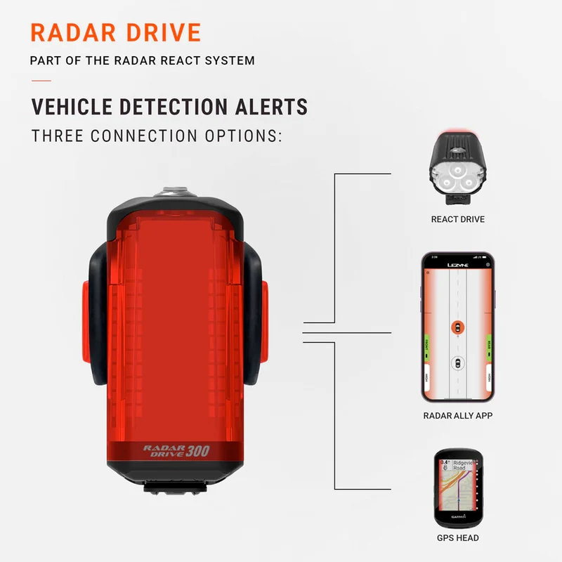 Luce posteriore Lezyne Radar Drive