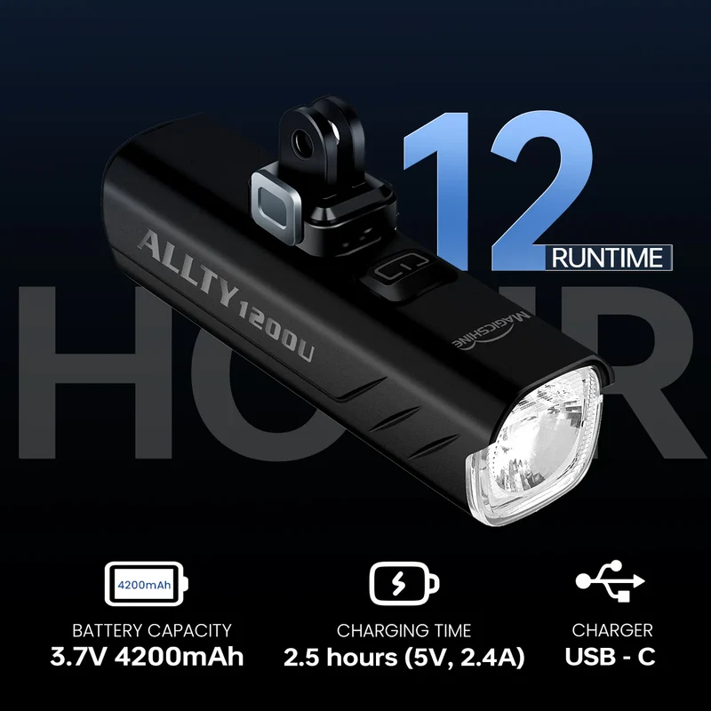 Luce anteriore Magicshine Allty 1200