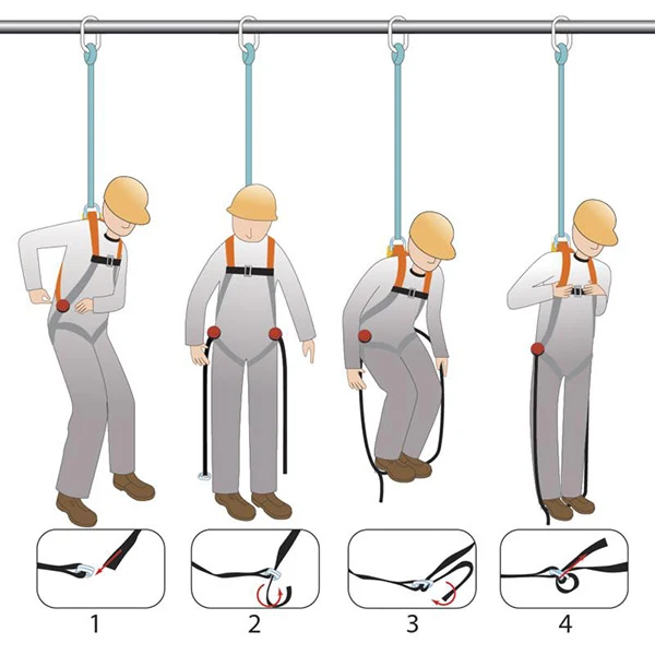HAR203 COPPIA DI CINGHIE ANTI-COMPRESSIONE FEMORALE