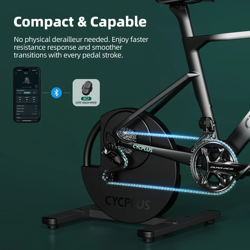 Rullo Cycplus R200 Smart a Trasmissione Diretta