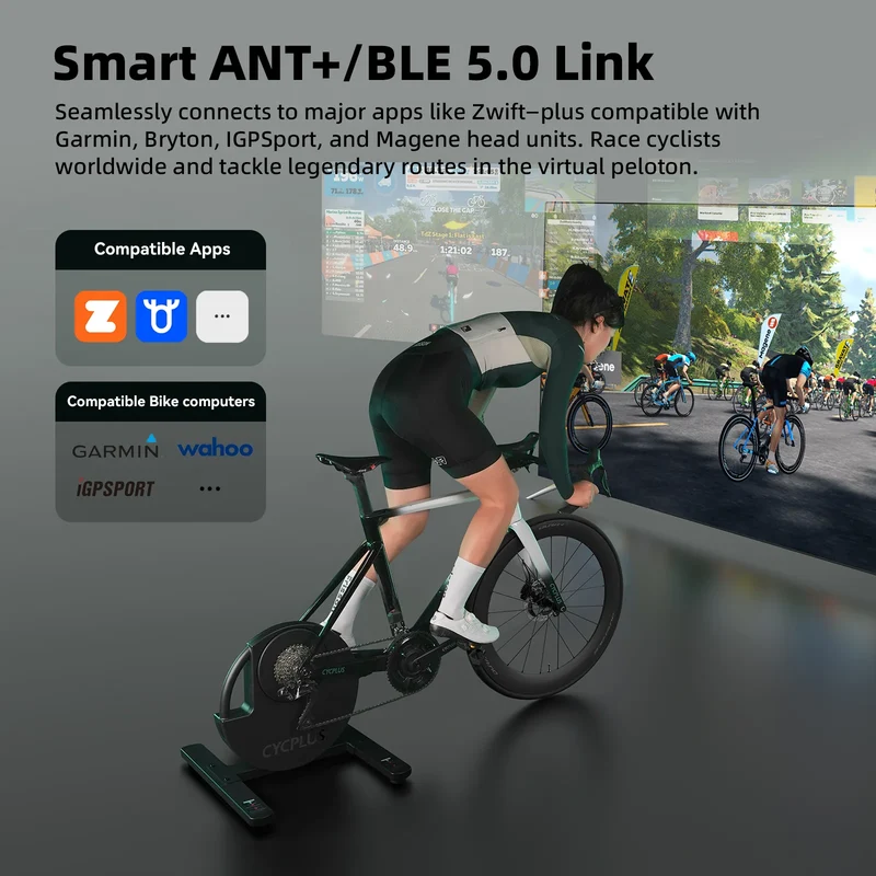 Rullo Cycplus R200 Smart a Trasmissione Diretta