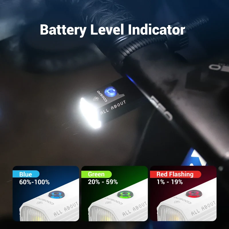 Luce Anteriore Coospo Pixel BL600-B