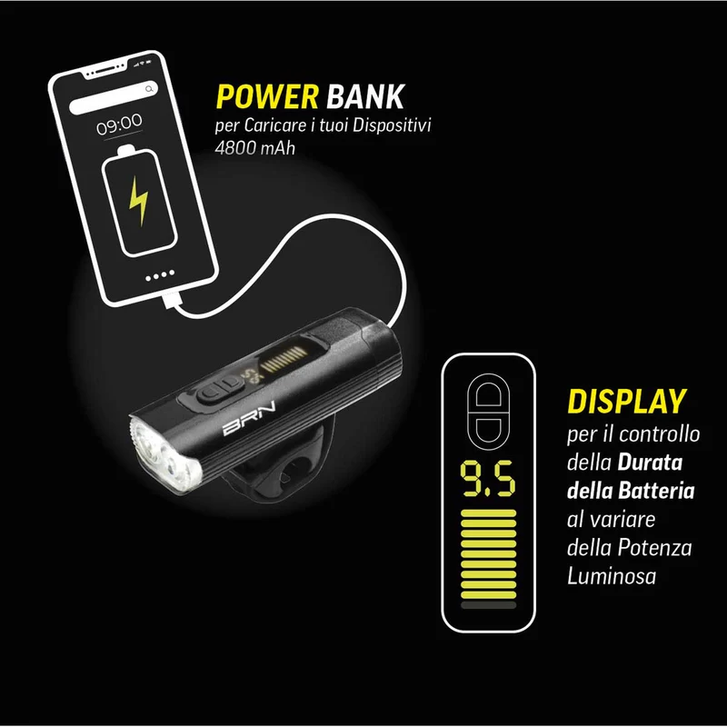 Luce Anteriore BRN Screen 2 Superled
