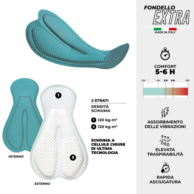 Calzamaglia Biotex Ingamba - Nero