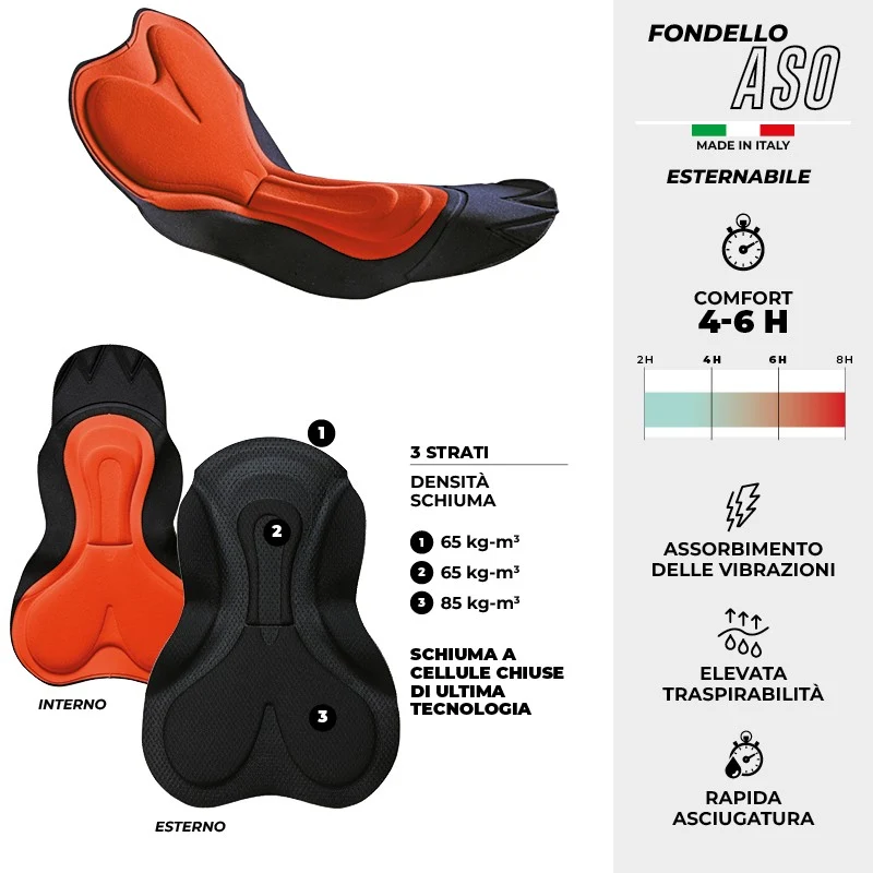 Pantaloncini Biotex Soffio - Nero