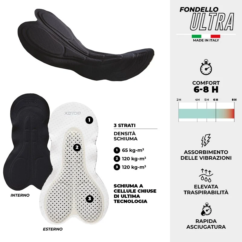 Salopette Biotex Gravel Ingamba - Nero